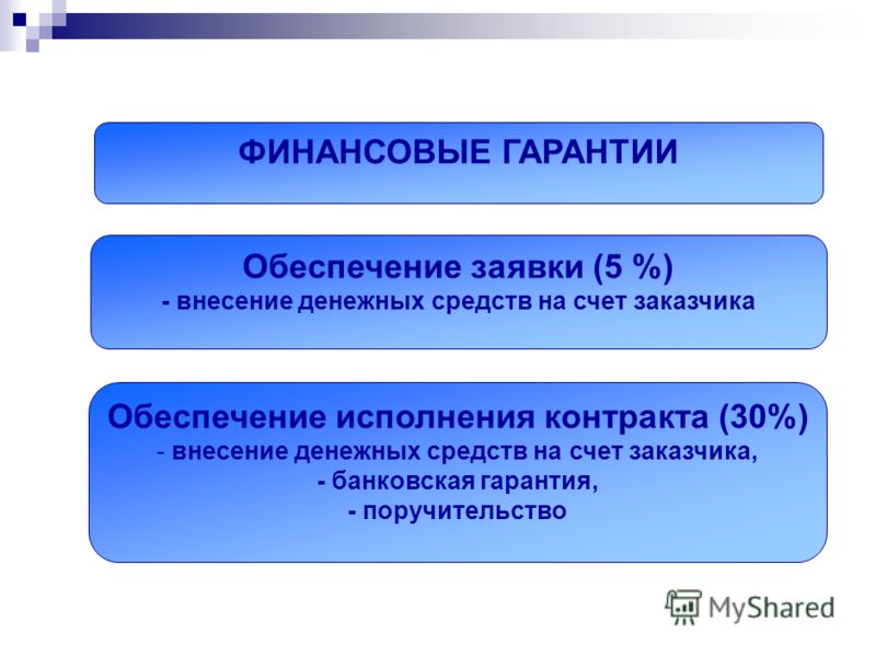 Обеспеченный гарантированный