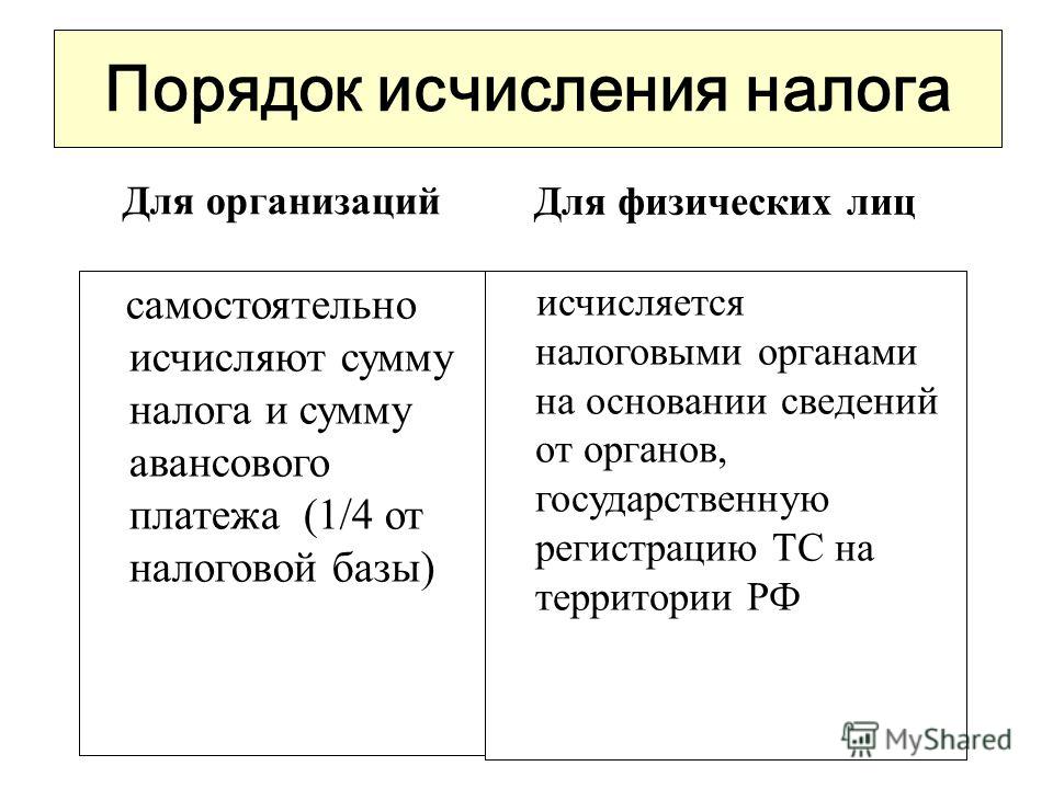 Транспортный налог физических. Порядок исчисления налога. Каков порядок исчисления налога. Порядок исчисления налоговой базы. Порядок и сроки уплаты транспортного налога.