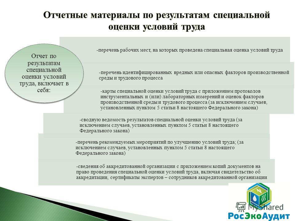 Фз о специальной оценке условий труда. Оформление результатов специальной оценки условий труда. Картинки закон о спецоценке условий труда. Материалы по СОУТ. Что включает в себя специальная оценка условий труда?.