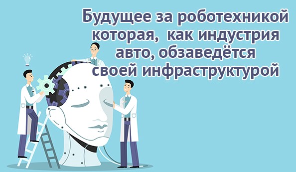 Работы будущего