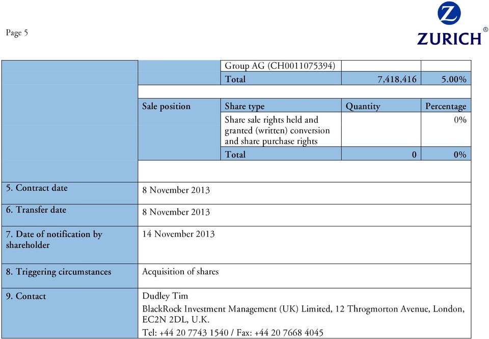 rights Total 0 0% 5. Contract date 8 November 2013 6. Transfer date 8 November 2013 7.