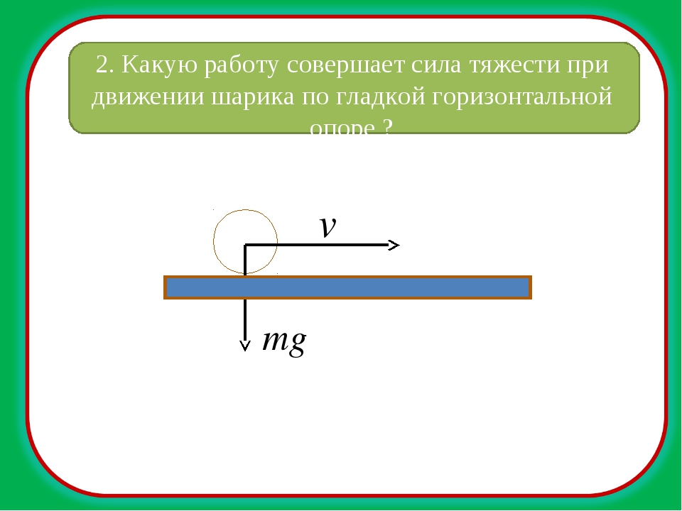 Какую работу совершит сила 30. Какую работу совершает сила тяжести. Работа совершаемая силой тяжести. Какие силы совершают работу. Совершение работы силы тяжести это.