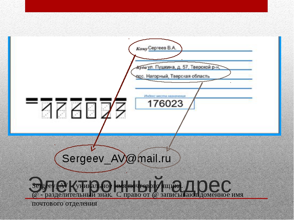 Почтовый адрес ооо. Электронный адрес. Электронная почта отдела кадров. Электронные адреса организаций. Электронный адрес предприятия.