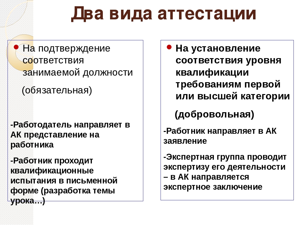 Как пройти аттестацию. Как пройти аттестацию на соответствие занимаемой должности. Два вида аттестации. Вопросы по аттестации на соответствие занимаемой должности. Аттестация на соответствие занимаемой должности учителя.