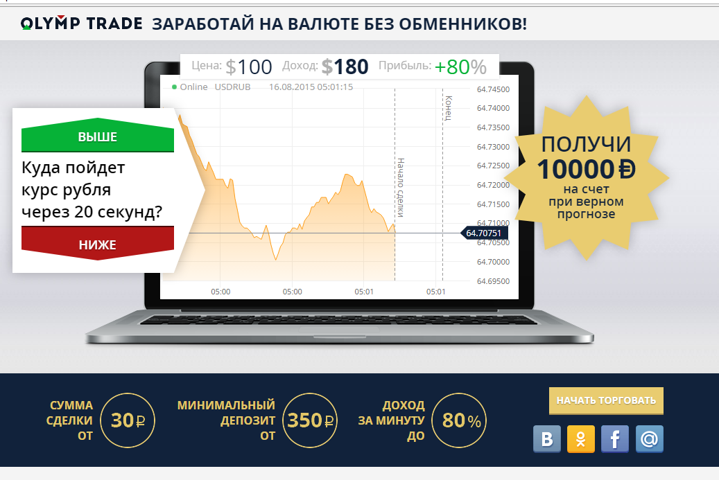 Пойдем курс. Олимп ТРЕЙД. Картинки Олимп ТРЕЙД. Олимп ТРЕЙД заработок. Olymp trade реклама.