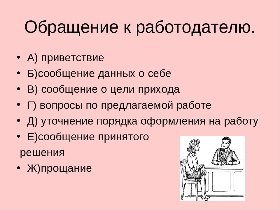 Оформление на работу. Обращение к работодателю. Приветствие о себе. Документы необходимые для поступления на работу.