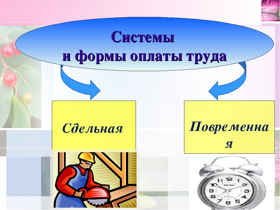 Труд без оплаты