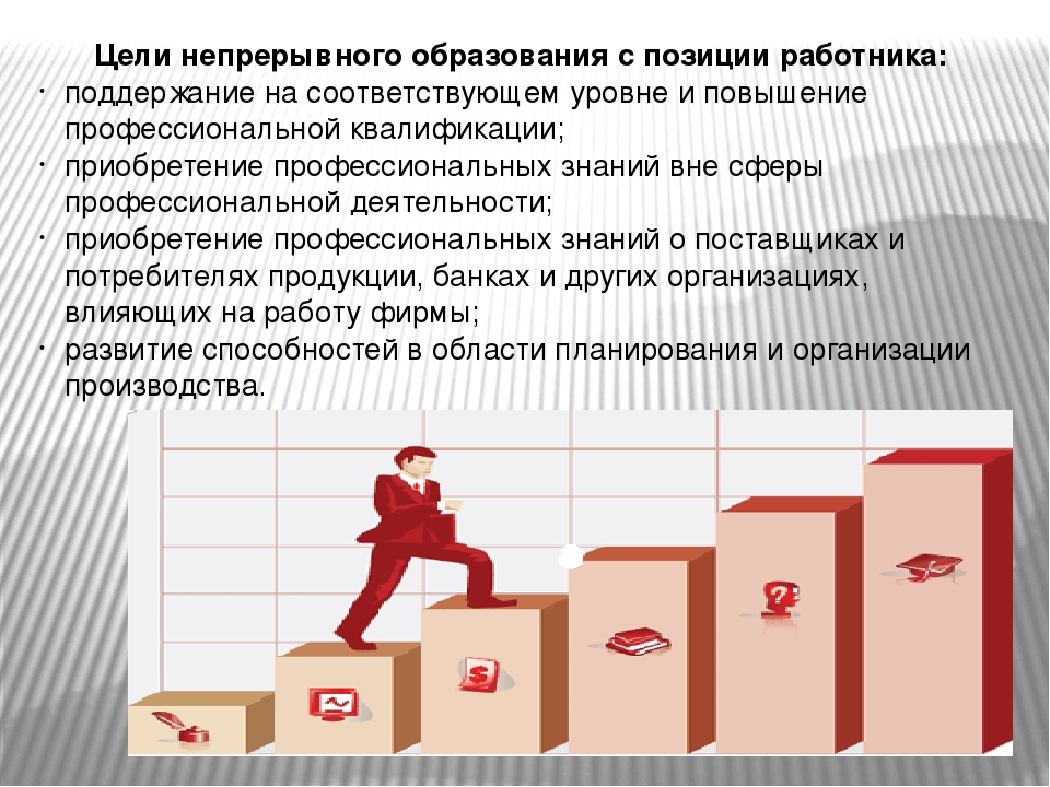 Цели деятельности на смену. Цель повышения квалификации работников. Улучшение квалификации персонала. Повышение уровня квалификации работников.