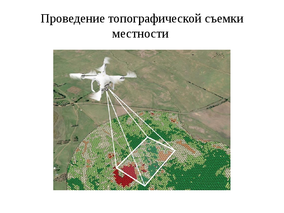 Съемка местности. Виды съемок местности. Инструментальная съемка местности. Виды топографических съемок местности. Наземная и воздушная съемка местности.