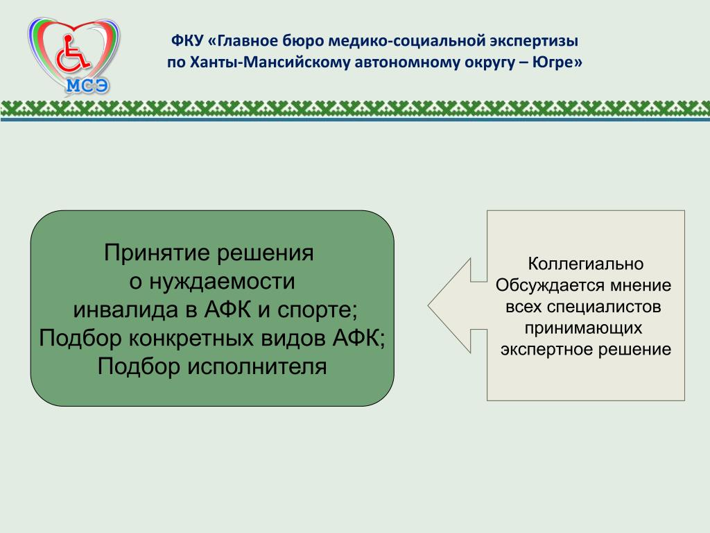 Федеральное учреждение медико социальной. Виды бюро МСЭ. ФКУ 