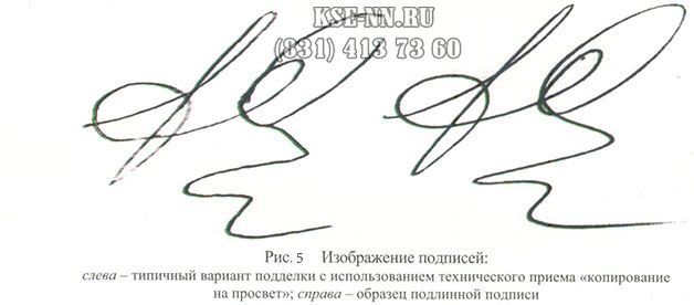 Ответственность за подделку подписи