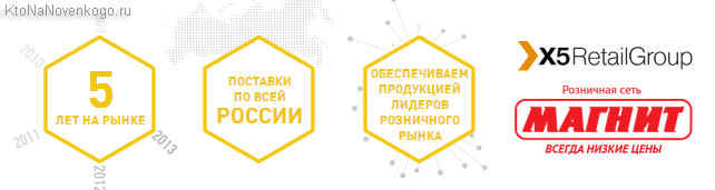 Указывайте информацию о себе на целевой странице