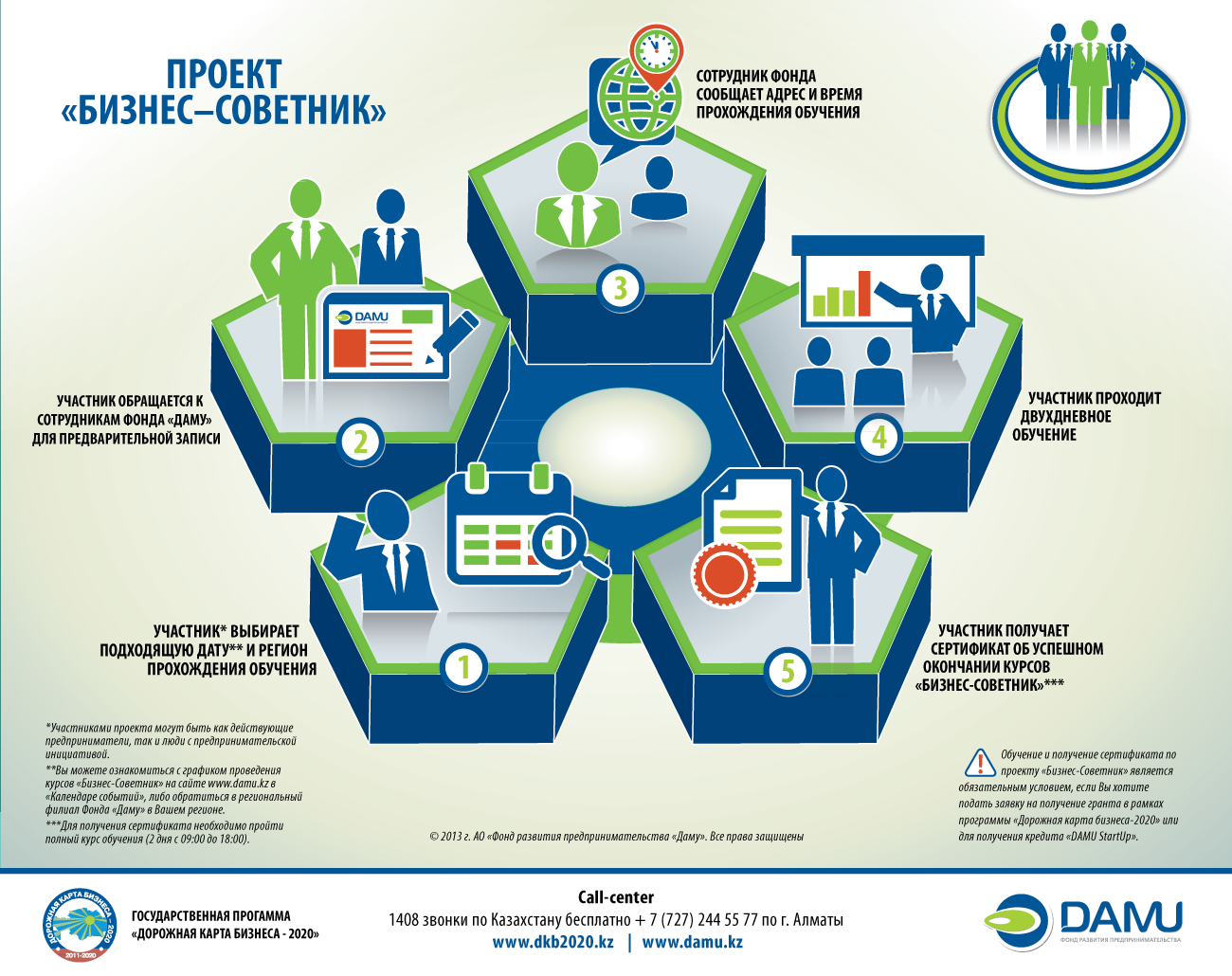 Инфографика программа