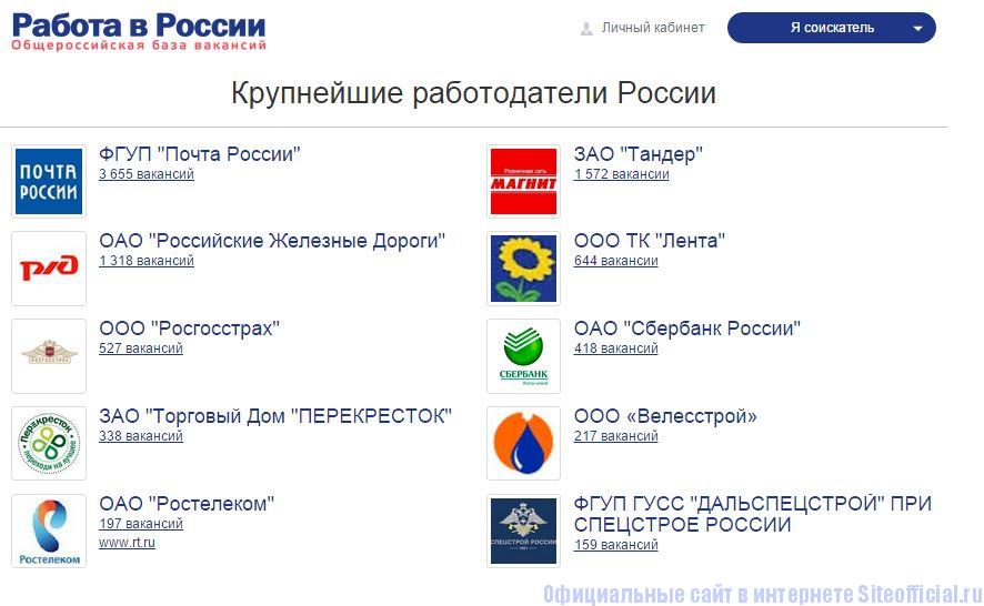 Сайт вакансии ру. Работа в России. Крупнейшие работодатели России. Вакансии в России. Роботы в России.