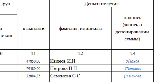 Получении записи. Запись о депонировании суммы. Запись о депонировании суммы в платежной ведомости образец. Запись в ведомости о депонировании. Подпись в получении денег (запись о депонировании суммы).