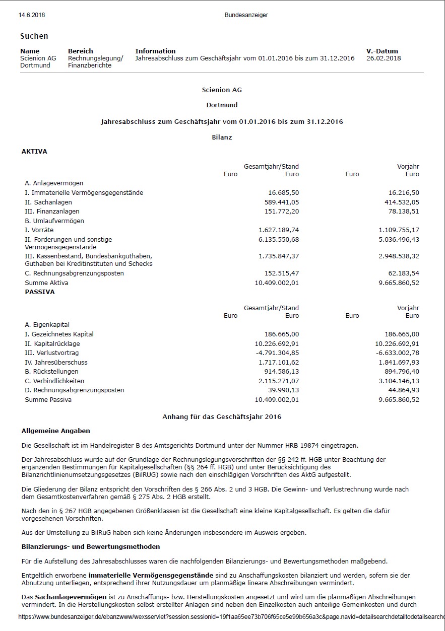 Annual accounting statements from commercial register of Germany