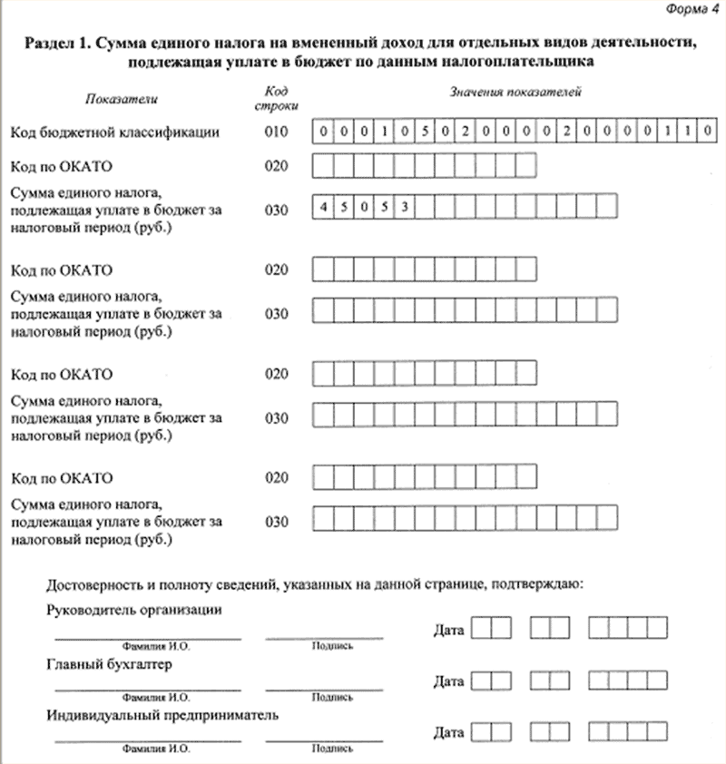 Представление налоговой декларации