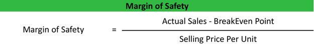 Margin of Safety Ratio