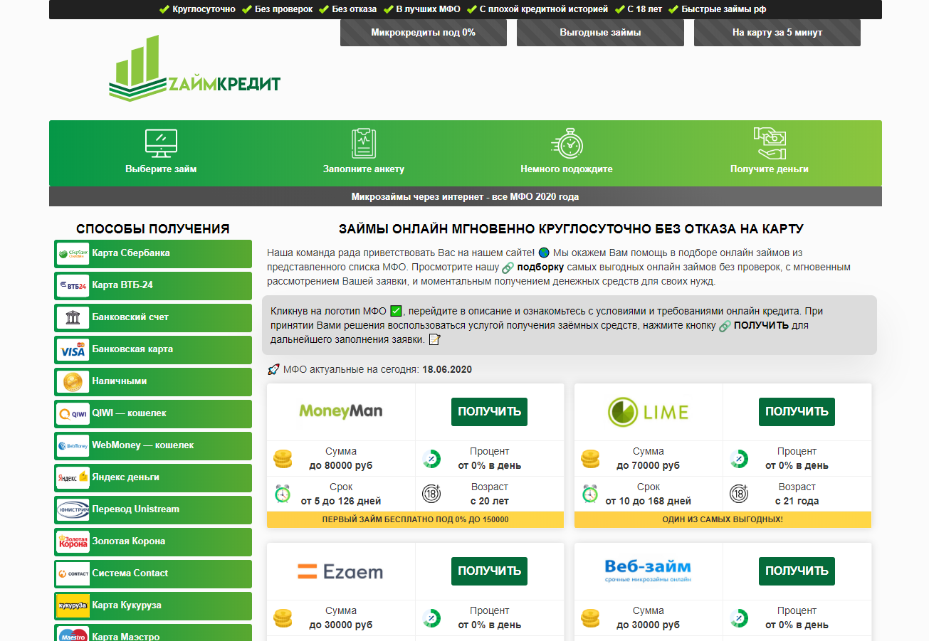 Банки с отказом проверки кредитной истории. Займ на карту. Моментальный займ на карту.