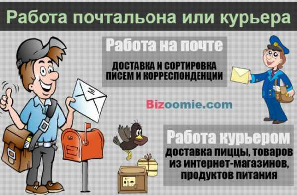 Вакансия курьера отзывы. Требуется почтальон. Подработка почтальон. Вакансия почтальон. Работает почтальоном.